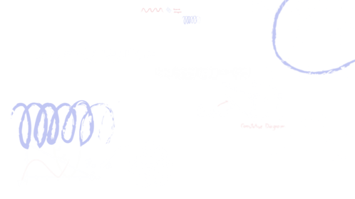 (4K) Math Equations Overlay 3