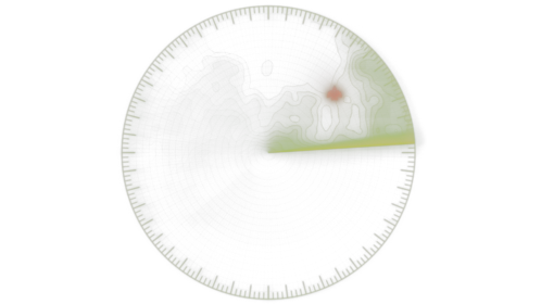 Looping Radar Jets Single