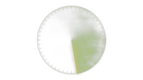 Looping Radar