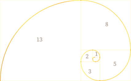 The Golden Spiral